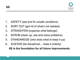 6S
1. SAFETY (see and fix unsafe conditions)
2. SORT OUT (get rid of what’s not needed)
3. STRAIGHTEN (organize what belongs)
4. SCRUB (clean up, see and solve problems)
5. STANDARDIZE (who does what to keep it up)
6. SUSTAIN (be disciplined… keep it orderly)
6S is the foundation for all future improvements
 