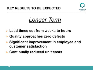KEY RESULTS TO BE EXPECTED
Longer Term
 Lead times cut from weeks to hours
 Quality approaches zero defects
 Significant improvement in employee and
customer satisfaction
 Continually reduced unit costs
 