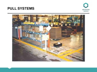 PULL SYSTEMS
 