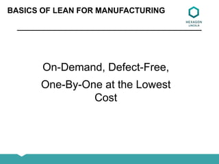 BASICS OF LEAN FOR MANUFACTURING
On-Demand, Defect-Free,
One-By-One at the Lowest
Cost
 