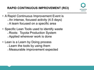 RAPID CONTINUOUS IMPROVEMENT (RCI)
• A Rapid Continuous Improvement Event is
̵ An intense, focused activity (4.5 days)
̵ A team focused on a specific area
• Specific Lean Tools used to identify waste
̵ Roots: Toyota Production System
̵ Applied wherever work is done
• Lean is a Learn by Doing process
̵ Learn the tools by using them
̵ Measurable improvement expected
 