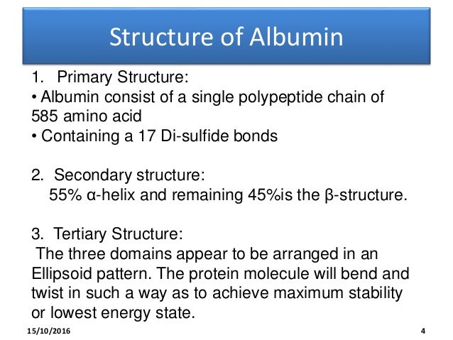 Albumin & its applications.
