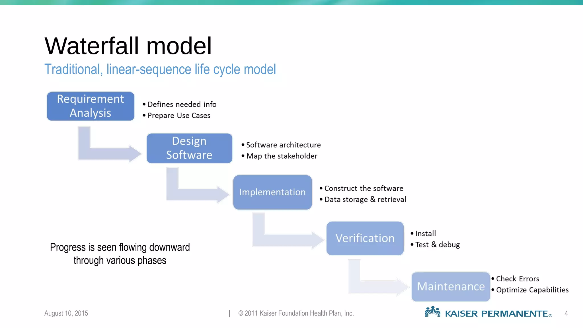 Waterfall model
August 10, 2015 | © 2011 Kaiser Foundation Health Plan, Inc. 4
Traditional, linear-sequence life cycle model
Progress is seen flowing downward
through various phases
 