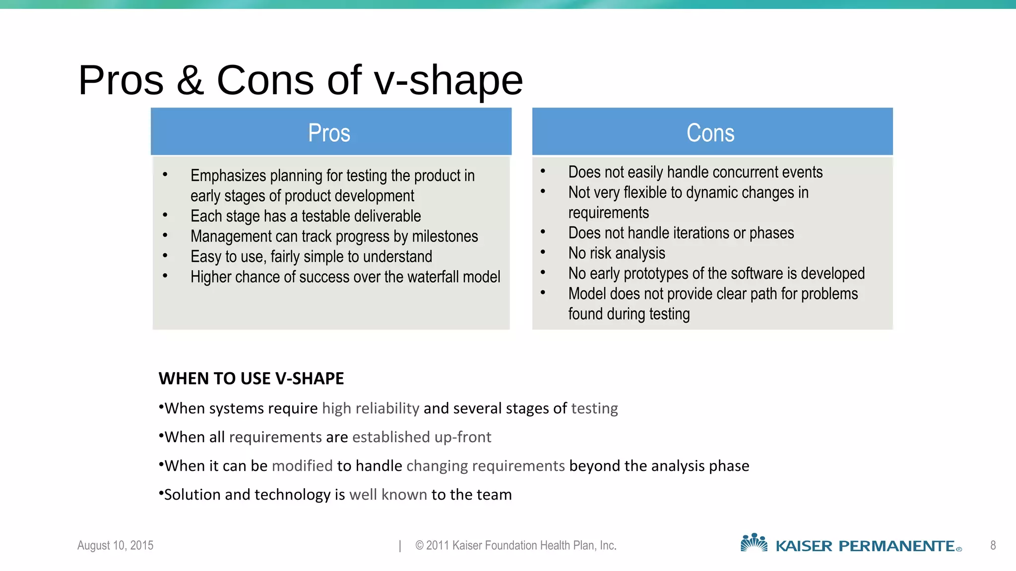 August 10, 2015 | © 2011 Kaiser Foundation Health Plan, Inc. 8
Pros & Cons of v-shape
Pros Cons
• Emphasizes planning for testing the product in
early stages of product development
• Each stage has a testable deliverable
• Management can track progress by milestones
• Easy to use, fairly simple to understand
• Higher chance of success over the waterfall model
• Does not easily handle concurrent events
• Not very flexible to dynamic changes in
requirements
• Does not handle iterations or phases
• No risk analysis
• No early prototypes of the software is developed
• Model does not provide clear path for problems
found during testing
WHEN TO USE V-SHAPE
•When systems require high reliability and several stages of testing
•When all requirements are established up-front
•When it can be modified to handle changing requirements beyond the analysis phase
•Solution and technology is well known to the team
 