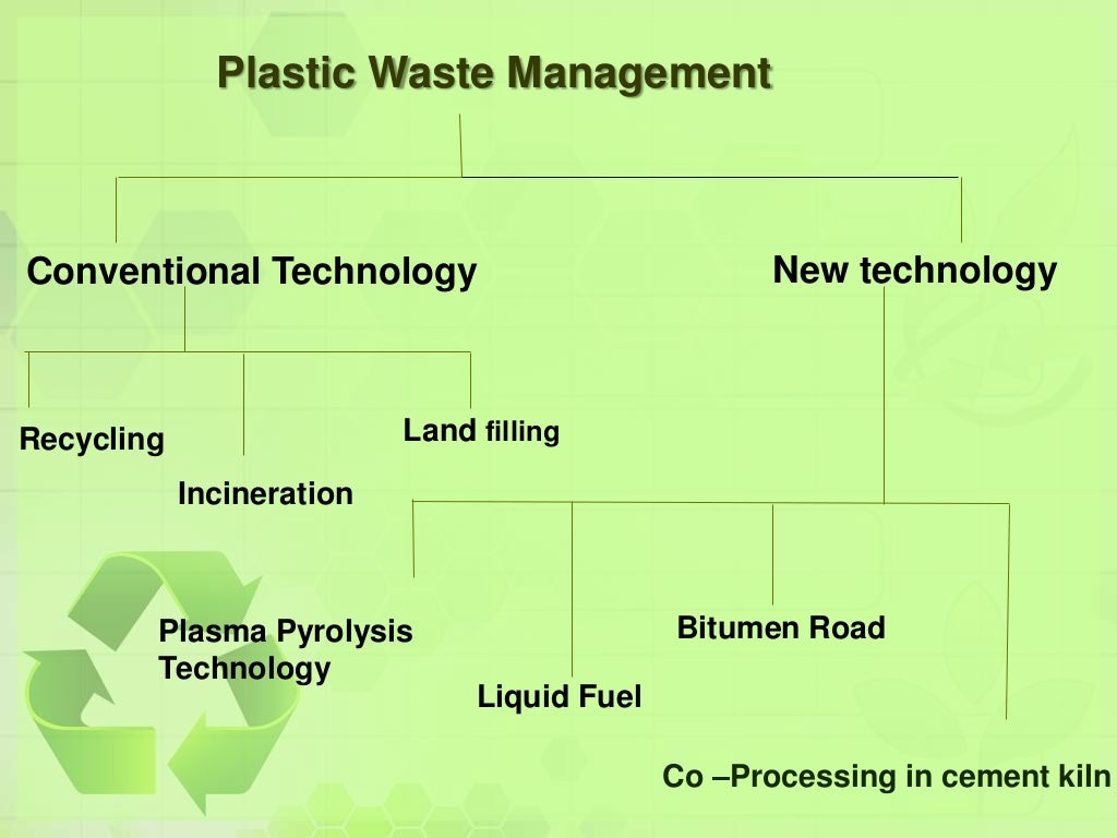 PLASTIC WASTE MANAGEMENT