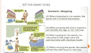 IOT FOR SMART CITIES