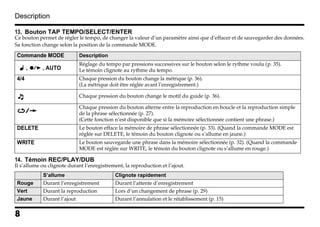 Db9864d1f145410e6411ab8d786841ab