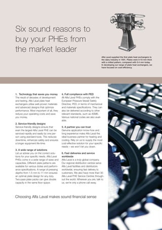 Six sound reasons to
buy your PHEs from
the market leader
Alfa Laval supplied the first plate heat exchangers to
the dairy industry in 1931. Plates were 5-10 mm thick
with a milled pattern, compared with 0.4 mm today.
In developing our range of plate heat exchangers, we
have focused on cost-efficiency.
1. Technology that saves you money
The result of decades of development
and testing, Alfa Laval plate heat
exchangers utilise well-proven materials
and advanced designs that optimize
performance. Most important of all, they
reduce your operating costs and save
you money.
2. Service-friendly designs
Service-friendly designs ensure that
even the largest Alfa Laval PHE can be
serviced rapidly and easily by one per-
son using standard tools. This reduces
downtime, enhances safety and ensures
a longer equipment life-time.
3. A wide range of solutions
Let us advise you on the correct solu-
tions for your specific needs. Alfa Laval
PHEs come in a wide range of sizes and
capacities. Different plate patterns are
available for various duties and perform-
ance specifications. A range of pressing
depths from 1.5 mm to 11 mm ensures
an optimal plate design for any duty.
Two-pass plate packs can give double
capacity in the same floor space.
4. Full compliance with PED
All Alfa Laval PHEs comply with the
European Pressure Vessel Safety
Directive, PED, in terms of mechanical
and materials specifications. They can
also be delivered according to other
relevant standards, such as ASME.
Various national codes are also avail-
able.
5. A partner you can trust
Genuine application know-how and
long experience make Alfa Laval the
ideal business partner for heating and
cooling. Rely on us to supply the most
cost-effective solution for your specific
needs – we won’t let you down.
6. Fast deliveries and service
worldwide
Alfa Laval is a truly global company.
Our regional distribution centres serve
Alfa Laval facilities and distributors
worldwide, ensuring fast delivery to
customers. We also have more than 30
Alfa Laval PHE Service Centres through-
out the world. Wherever you are, talk to
us, we’re only a phone call away.
Choosing Alfa Laval makes sound financial sense
 