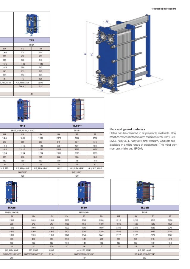 Alfa_laval Plate Excanger