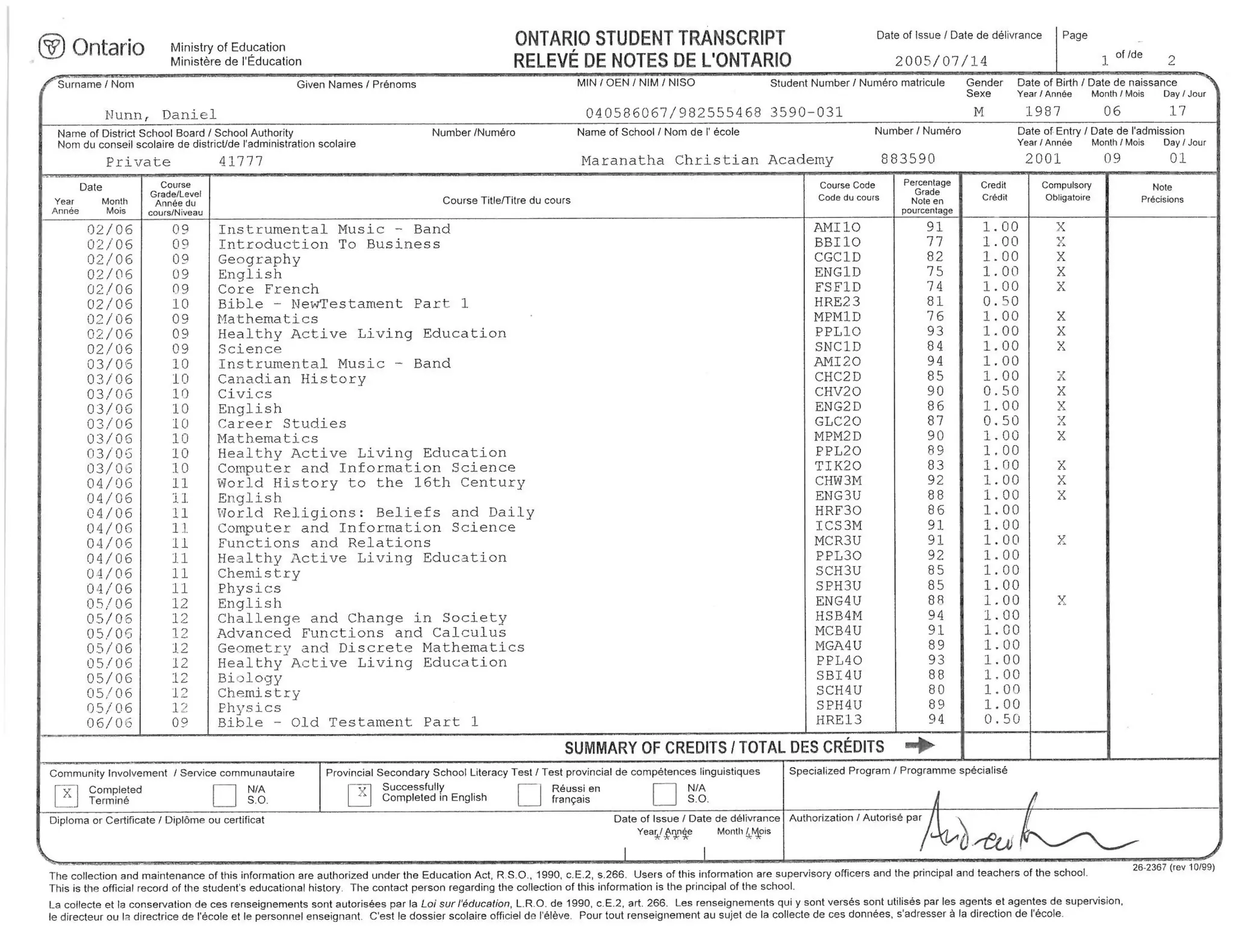 HighSchoolGrades | PDF
