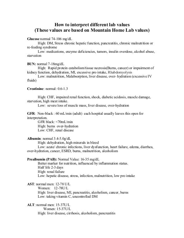 Case study 7 mrs yates answers picture