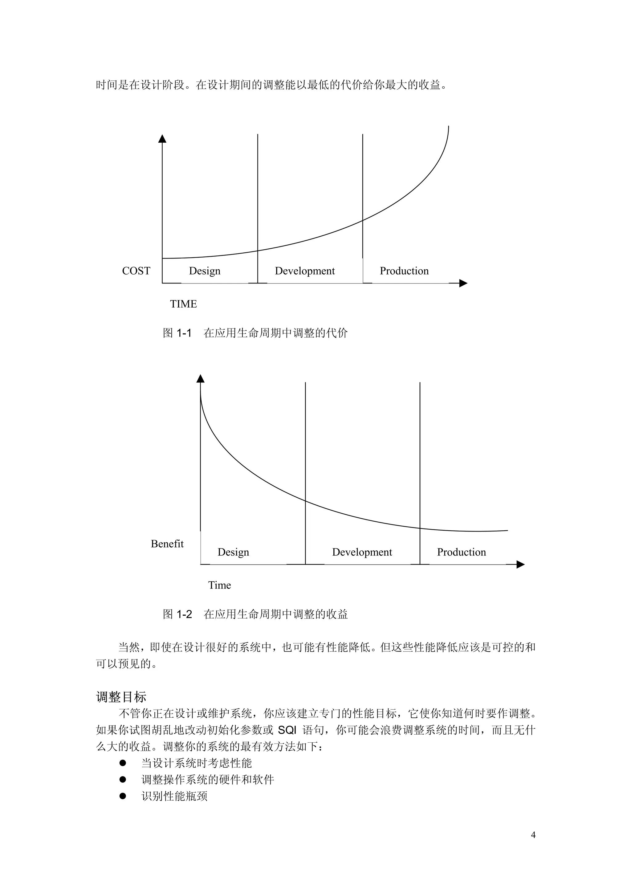 时间是在设计阶段。在设计期间的调整能以最低的代价给你最大的收益。




  COST             Design        Development       Production

             TIME

           图 1-1 在应用生命周期中调整的代价




         Benefit
                        Design             Development          Production

                      Time

           图 1-2     在应用生命周期中调整的收益

  当然，即使在设计很好的系统中，也可能有性能降低。但这些性能降低应该是可控的和
可以预见的。


调整目标
  不管你正在设计或维护系统，你应该建立专门的性能目标，它使你知道何时要作调整。
如果你试图胡乱地改动初始化参数或 SQl 语句，你可能会浪费调整系统的时间，而且无什
么大的收益。调整你的系统的最有效方法如下：
    当设计系统时考虑性能
    调整操作系统的硬件和软件
    识别性能瓶颈


                                                                             4
 