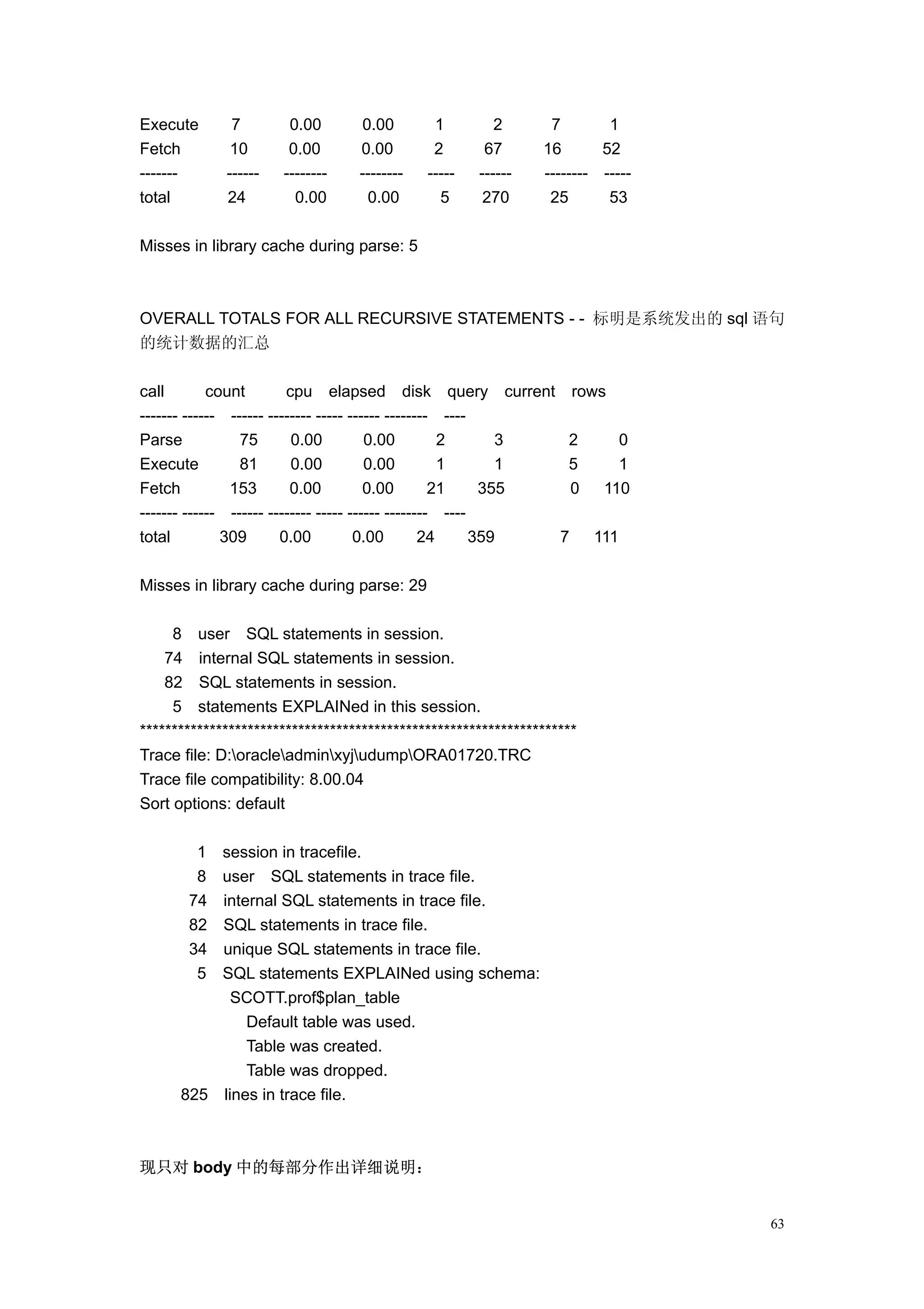Execute       7        0.00       0.00        1         2       7        1
Fetch         10       0.00       0.00        2       67       16       52
-------      ------   --------    --------   -----   ------    -------- -----
total        24         0.00       0.00        5      270       25       53

Misses in library cache during parse: 5



OVERALL TOTALS FOR ALL RECURSIVE STATEMENTS - - 标明是系统发出的 sql 语句
的统计数据的汇总

call        count        cpu elapsed disk query current               rows
------- ------ ------ -------- ----- ------ -------- ----
Parse            75       0.00          0.00         2       3     2       0
Execute          81       0.00          0.00         1       1     5       1
Fetch          153        0.00          0.00        21     355     0     110
------- ------ ------ -------- ----- ------ -------- ----
total         309       0.00          0.00        24      359     7     111

Misses in library cache during parse: 29

     8 user SQL statements in session.
    74 internal SQL statements in session.
    82 SQL statements in session.
     5 statements EXPLAINed in this session.
*********************************************************************
Trace file: D:oracleadminxyjudumpORA01720.TRC
Trace file compatibility: 8.00.04
Sort options: default

        1 session in tracefile.
        8 user SQL statements in trace file.
       74 internal SQL statements in trace file.
       82 SQL statements in trace file.
       34 unique SQL statements in trace file.
        5 SQL statements EXPLAINed using schema:
            SCOTT.prof$plan_table
              Default table was used.
              Table was created.
              Table was dropped.
      825 lines in trace file.



现只对 body 中的每部分作出详细说明：


                                                                                63
 