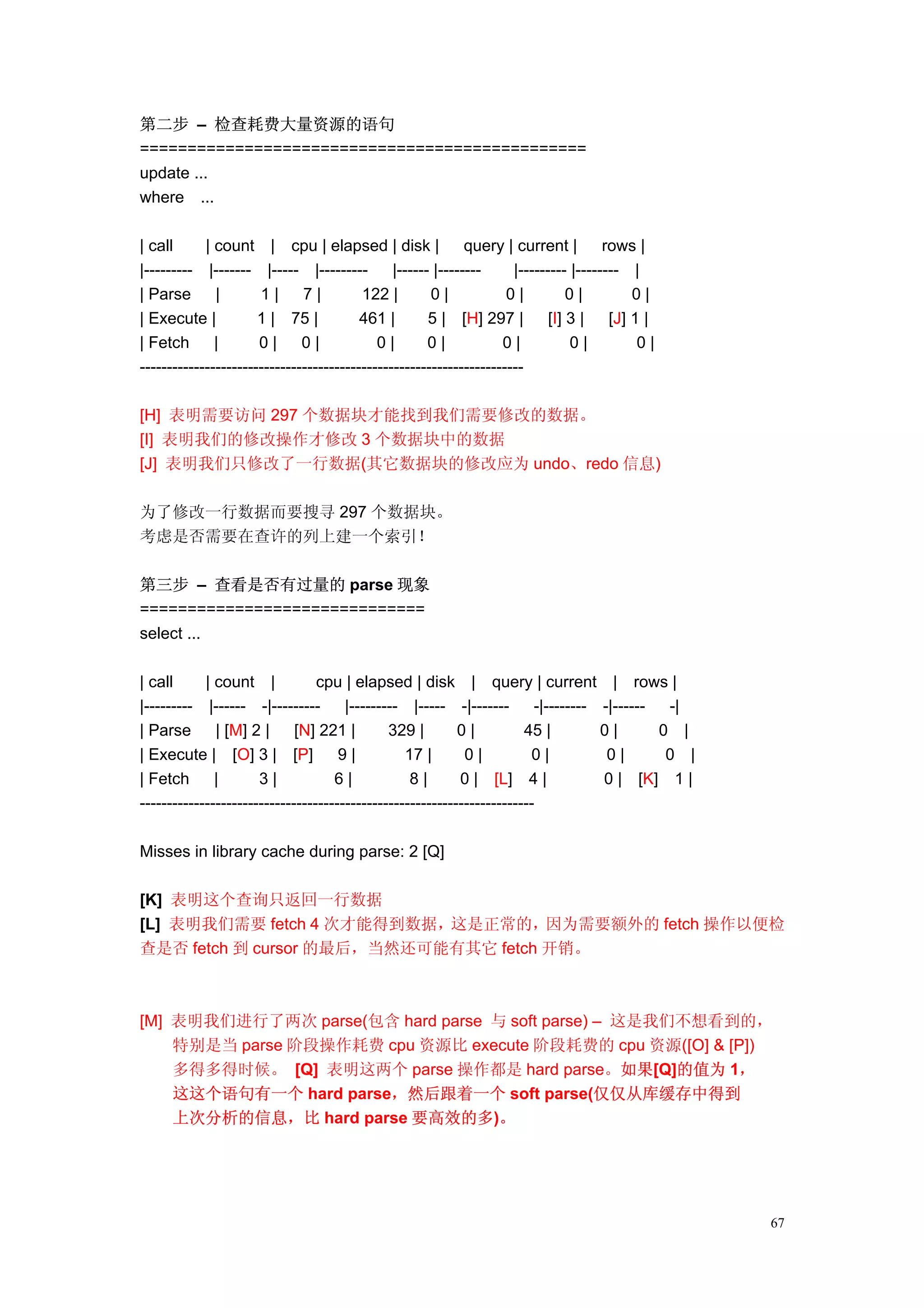 第二步 – 检查耗费大量资源的语句
===============================================
update ...
where ...

| call      | count | cpu | elapsed | disk |                 query | current |        rows |
|--------- |------- |----- |---------          |------ |--------     |--------- |-------- |
| Parse       |       1|      7|         122 |        0|            0|          0|         0|
| Execute |           1 | 75 |           461 |        5 | [H] 297 |         [I] 3 |    [J] 1 |
| Fetch       |       0|      0|            0|        0|           0|           0|          0|
-----------------------------------------------------------------------

[H] 表明需要访问 297 个数据块才能找到我们需要修改的数据。
[I] 表明我们的修改操作才修改 3 个数据块中的数据
[J] 表明我们只修改了一行数据(其它数据块的修改应为 undo、redo 信息)

为了修改一行数据而要搜寻 297 个数据块。
考虑是否需要在查许的列上建一个索引！

第三步 – 查看是否有过量的 parse 现象
==============================
select ...

| call      | count |            cpu | elapsed | disk | query | current | rows |
|--------- |------ -|---------        |--------- |----- -|-------        -|-------- -|------  -|
| Parse       | [M] 2 |      [N] 221 |        329 |        0|          45 |         0|       0 |
| Execute | [O] 3 | [P]              9|          17 |       0|          0|           0|       0 |
| Fetch       |       3|            6|            8|       0 | [L] 4 |              0 | [K] 1 |
-------------------------------------------------------------------------

Misses in library cache during parse: 2 [Q]

[K] 表明这个查询只返回一行数据
[L] 表明我们需要 fetch 4 次才能得到数据，这是正常的，因为需要额外的 fetch 操作以便检
查是否 fetch 到 cursor 的最后，当然还可能有其它 fetch 开销。



[M] 表明我们进行了两次 parse(包含 hard parse 与 soft parse) – 这是我们不想看到的，
    特别是当 parse 阶段操作耗费 cpu 资源比 execute 阶段耗费的 cpu 资源([O] & [P])
    多得多得时候。 [Q] 表明这两个 parse 操作都是 hard parse。如果[Q]的值为 1，
    这这个语句有一个 hard parse，然后跟着一个 soft parse(仅仅从库缓存中得到
    上次分析的信息，比 hard parse 要高效的多)。




                                                                                                    67
 