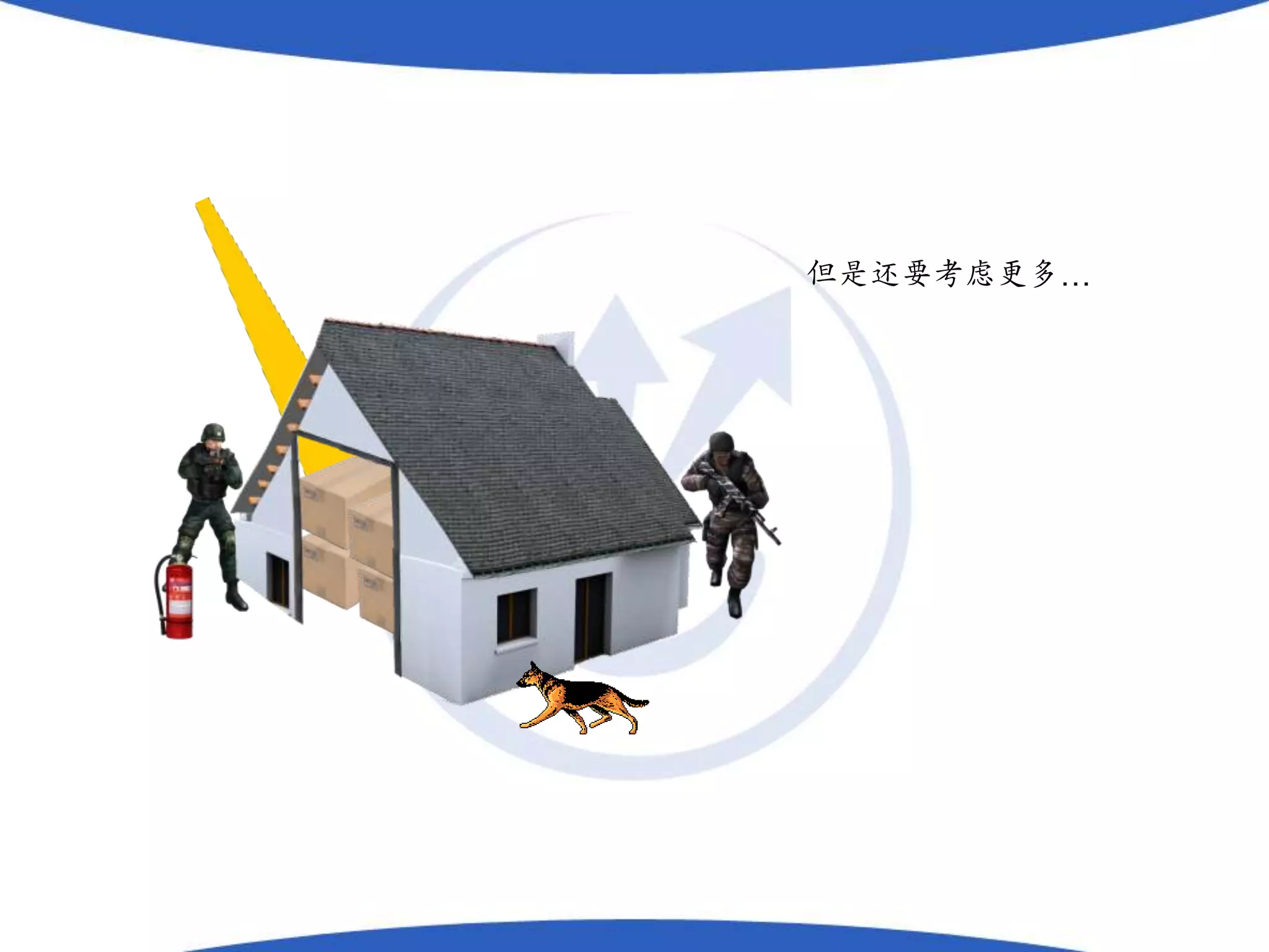 但是还要考虑更多…
 