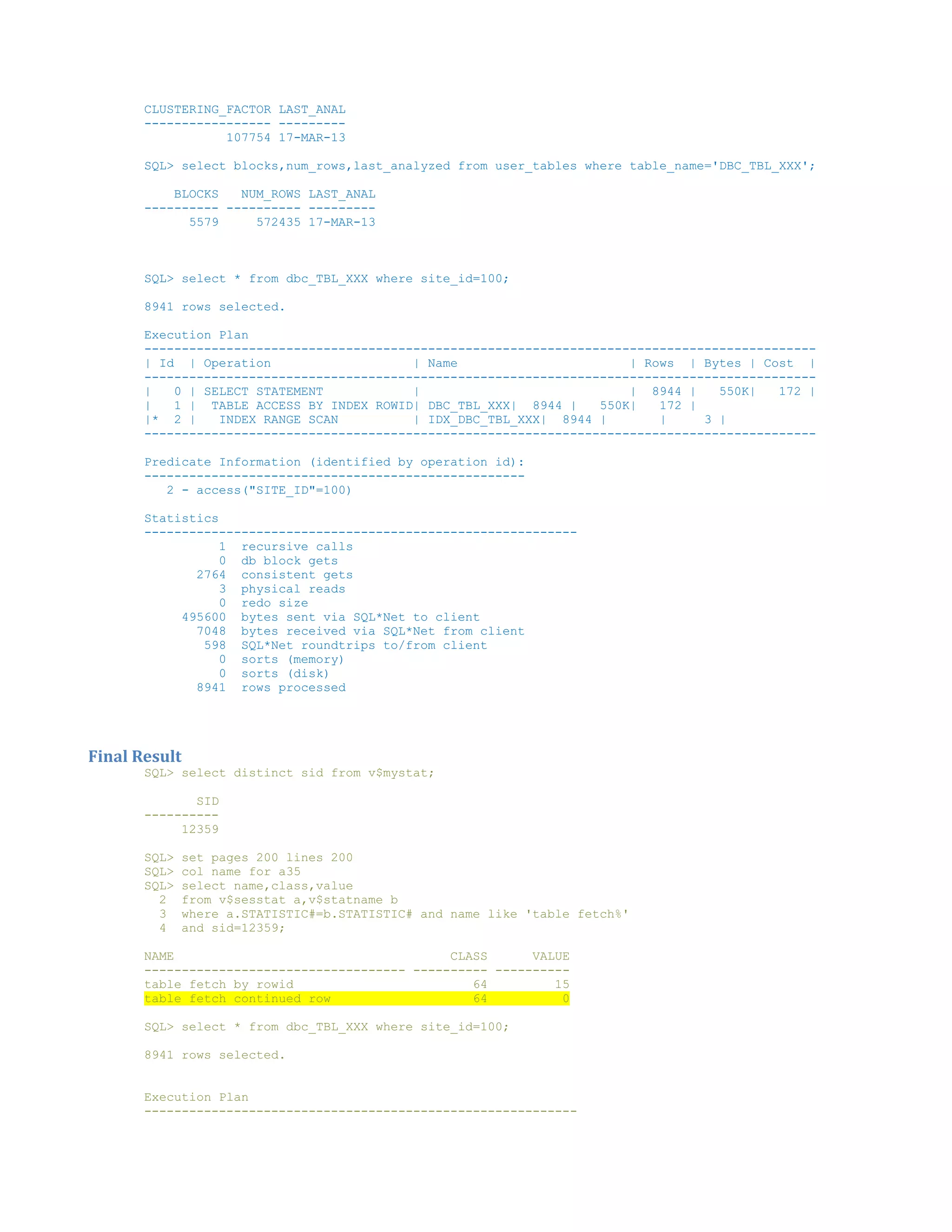 CLUSTERING_FACTOR LAST_ANAL ----------------- --------107754 17-MAR-13 SQL> select blocks,num_rows,last_analyzed from user_tables where table_name='DBC_TBL_XXX'; BLOCKS NUM_ROWS LAST_ANAL ---------- ---------- --------5579 572435 17-MAR-13 SQL> select * from dbc_TBL_XXX where site_id=100; 8941 rows selected. Execution Plan -----------------------------------------------------------------------------------------| Id | Operation | Name | Rows | Bytes | Cost | -----------------------------------------------------------------------------------------| 0 | SELECT STATEMENT | | 8944 | 550K| 172 | | 1 | TABLE ACCESS BY INDEX ROWID| DBC_TBL_XXX| 8944 | 550K| 172 | |* 2 | INDEX RANGE SCAN | IDX_DBC_TBL_XXX| 8944 | | 3 | -----------------------------------------------------------------------------------------Predicate Information (identified by operation id): --------------------------------------------------2 - access("SITE_ID"=100) Statistics ---------------------------------------------------------1 recursive calls 0 db block gets 2764 consistent gets 3 physical reads 0 redo size 495600 bytes sent via SQL*Net to client 7048 bytes received via SQL*Net from client 598 SQL*Net roundtrips to/from client 0 sorts (memory) 0 sorts (disk) 8941 rows processed Final Result SQL> select distinct sid from v$mystat; SID ---------12359 SQL> SQL> SQL> 2 3 4 set pages 200 lines 200 col name for a35 select name,class,value from v$sesstat a,v$statname b where a.STATISTIC#=b.STATISTIC# and name like 'table fetch%' and sid=12359; NAME CLASS VALUE ----------------------------------- ---------- ---------table fetch by rowid 64 15 table fetch continued row 64 0 SQL> select * from dbc_TBL_XXX where site_id=100; 8941 rows selected. Execution Plan ---------------------------------------------------------- 