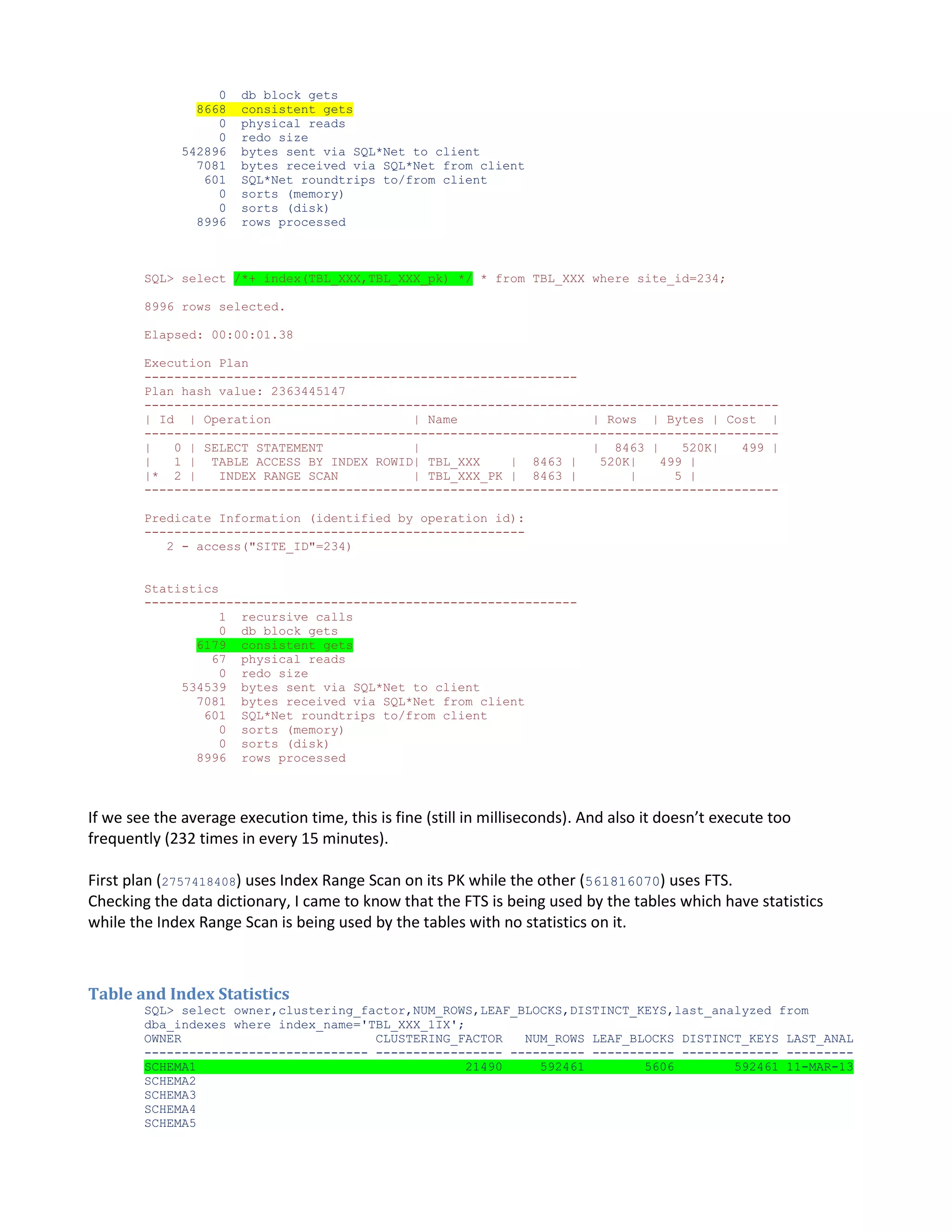 0 8668 0 0 542896 7081 601 0 0 8996 db block gets consistent gets physical reads redo size bytes sent via SQL*Net to client bytes received via SQL*Net from client SQL*Net roundtrips to/from client sorts (memory) sorts (disk) rows processed SQL> select /*+ index(TBL_XXX,TBL_XXX_pk) */ * from TBL_XXX where site_id=234; 8996 rows selected. Elapsed: 00:00:01.38 Execution Plan ---------------------------------------------------------Plan hash value: 2363445147 ------------------------------------------------------------------------------------| Id | Operation | Name | Rows | Bytes | Cost | ------------------------------------------------------------------------------------| 0 | SELECT STATEMENT | | 8463 | 520K| 499 | | 1 | TABLE ACCESS BY INDEX ROWID| TBL_XXX | 8463 | 520K| 499 | |* 2 | INDEX RANGE SCAN | TBL_XXX_PK | 8463 | | 5 | ------------------------------------------------------------------------------------Predicate Information (identified by operation id): --------------------------------------------------2 - access("SITE_ID"=234) Statistics ---------------------------------------------------------1 recursive calls 0 db block gets 6179 consistent gets 67 physical reads 0 redo size 534539 bytes sent via SQL*Net to client 7081 bytes received via SQL*Net from client 601 SQL*Net roundtrips to/from client 0 sorts (memory) 0 sorts (disk) 8996 rows processed If we see the average execution time, this is fine (still in milliseconds). And also it doesn’t execute too frequently (232 times in every 15 minutes). First plan (2757418408) uses Index Range Scan on its PK while the other (561816070) uses FTS. Checking the data dictionary, I came to know that the FTS is being used by the tables which have statistics while the Index Range Scan is being used by the tables with no statistics on it. Table and Index Statistics SQL> select owner,clustering_factor,NUM_ROWS,LEAF_BLOCKS,DISTINCT_KEYS,last_analyzed from dba_indexes where index_name='TBL_XXX_1IX'; OWNER CLUSTERING_FACTOR NUM_ROWS LEAF_BLOCKS DISTINCT_KEYS LAST_ANAL ------------------------------ ----------------- ---------- ----------- ------------- --------SCHEMA1 21490 592461 5606 592461 11-MAR-13 SCHEMA2 SCHEMA3 SCHEMA4 SCHEMA5 