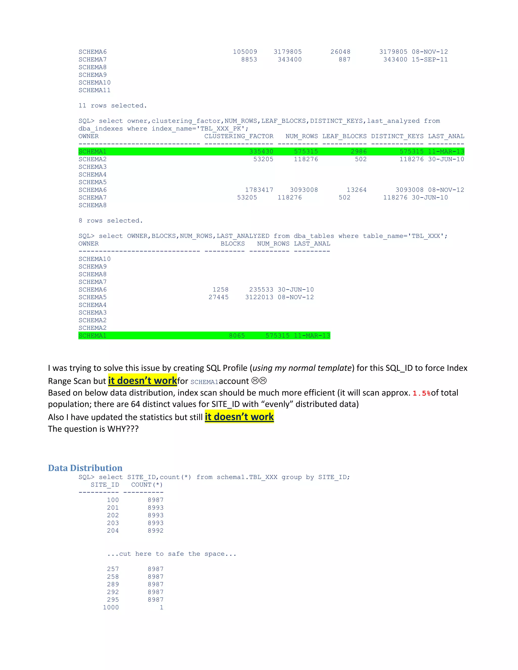 SCHEMA6 SCHEMA7 SCHEMA8 SCHEMA9 SCHEMA10 SCHEMA11 105009 8853 3179805 343400 26048 887 3179805 08-NOV-12 343400 15-SEP-11 11 rows selected. SQL> select owner,clustering_factor,NUM_ROWS,LEAF_BLOCKS,DISTINCT_KEYS,last_analyzed from dba_indexes where index_name='TBL_XXX_PK'; OWNER CLUSTERING_FACTOR NUM_ROWS LEAF_BLOCKS DISTINCT_KEYS LAST_ANAL ------------------------------ ----------------- ---------- ----------- ------------- --------SCHEMA1 335430 575315 2986 575315 11-MAR-13 SCHEMA2 53205 118276 502 118276 30-JUN-10 SCHEMA3 SCHEMA4 SCHEMA5 SCHEMA6 1783417 3093008 13264 3093008 08-NOV-12 SCHEMA7 53205 118276 502 118276 30-JUN-10 SCHEMA8 8 rows selected. SQL> select OWNER,BLOCKS,NUM_ROWS,LAST_ANALYZED from dba_tables where table_name='TBL_XXX'; OWNER BLOCKS NUM_ROWS LAST_ANAL ------------------------------ ---------- ---------- --------SCHEMA10 SCHEMA9 SCHEMA8 SCHEMA7 SCHEMA6 1258 235533 30-JUN-10 SCHEMA5 27445 3122013 08-NOV-12 SCHEMA4 SCHEMA3 SCHEMA2 SCHEMA2 SCHEMA1 8065 575315 11-MAR-13 I was trying to solve this issue by creating SQL Profile (using my normal template) for this SQL_ID to force Index Range Scan but it doesn’t workfor SCHEMA1account  Based on below data distribution, index scan should be much more efficient (it will scan approx. 1.5%of total population; there are 64 distinct values for SITE_ID with “evenly” distributed data) Also I have updated the statistics but still it doesn’t work The question is WHY??? Data Distribution SQL> select SITE_ID,count(*) from schema1.TBL_XXX group by SITE_ID; SITE_ID COUNT(*) ---------- ---------100 8987 201 8993 202 8993 203 8993 204 8992 ...cut here to safe the space... 257 258 289 292 295 1000 8987 8987 8987 8987 8987 1 