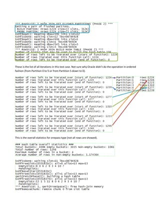 These is the list of all iterations in this test case. Not sure why Oracle didn’t do the operation in ordered
fashion (from Partition 0 to 5 or from Partition 5 down to 0).

This is the overall statistics for onepass type (not all rows are showed).

 