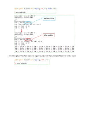 Before update

After update

Now let’s update the whole table with bigger value (update Y column to 1,000) and check the result.

 