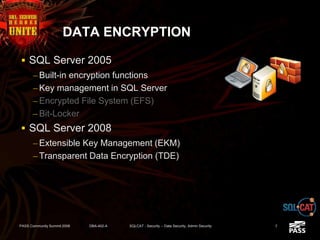 DATA ENCRYPTION
 SQL Server 2005
– Built-in encryption functions
– Key management in SQL Server
– Encrypted File System (EFS)
– Bit-Locker
 SQL Server 2008
– Extensible Key Management (EKM)
– Transparent Data Encryption (TDE)
PASS Community Summit 2008 DBA-402-A SQLCAT - Security -- Data Security, Admin Security 7
 