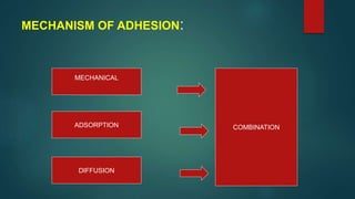 MECHANISM OF ADHESION:
MECHANICAL
ADSORPTION
DIFFUSION
COMBINATION
 