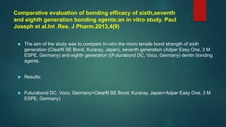 Comparative evaluation of bonding efficacy of sixth,seventh
and eighth generation bonding agents:an in vitro study. Paul
Joseph et al.Int .Res. J Pharm.2013,4(9)
 The aim of the study was to compare In-vitro the micro tensile bond strength of sixth
generation (Clearfil SE Bond, Kuraray, Japan), seventh generation (Adper Easy One, 3 M
ESPE, Germany) and eighth generation ((Futurabond DC, Voco, Germany) dentin bonding
agents.
 Results:
 Futurabond DC, Voco, Germany>Clearfil SE Bond, Kuraray, Japan>Adper Easy One, 3 M
ESPE, Germany)
 