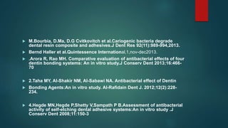  M.Bourbia, D.Ma, D.G Cvitkovitch et al.Cariogenic bacteria degrade
dental resin composite and adhesives.J Dent Res 92(11):989-994,2013.
 Bernd Haller et al.Quintessence International,1,nov-dec2013.
 .Arora R, Rao MH. Comparative evaluation of antibacterial effects of four
dentin bonding systems: An in vitro study.J Conserv Dent 2013;16:466-
70
 2.Taha MY, Al-Shakir NM, Al-Sabawi NA. Antibacterial effect of Dentin
 Bonding Agents:An in vitro study. Al-Rafidain Dent J. 2012;12(2):228-
234.
 4.Hegde MN,Hegde P,Shetty V,Sampath P B.Assessment of antibacterial
activity of self-etching dental adhesive systems:An in vitro study .J
Conserv Dent 2008;11:150-3
 
