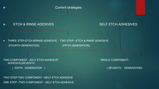  Current strategies
 ETCH & RINSE ADESIVES SELF ETCH ADHESIVES
 THREE STEP-ETCH &RINSE ADHESIVE TWO STEP –ETCH & RINSE ADHESIVE
(FOURTH GENERATION) (FIFTH GENERATION)
TWO COMPONENT –SELF ETCH ADHESIVE SINGLE COMPONENT-
ADHESIVE(SEVENTH
( SIXTH GENERATION ) ( SEVENTH GENERATION)
TWO STEP-TWO COMPONENT –SELF ETCH ADHESIVE
ONE STEP –TWO COMPONENT - SELF ETCH ADHESIVE
 
