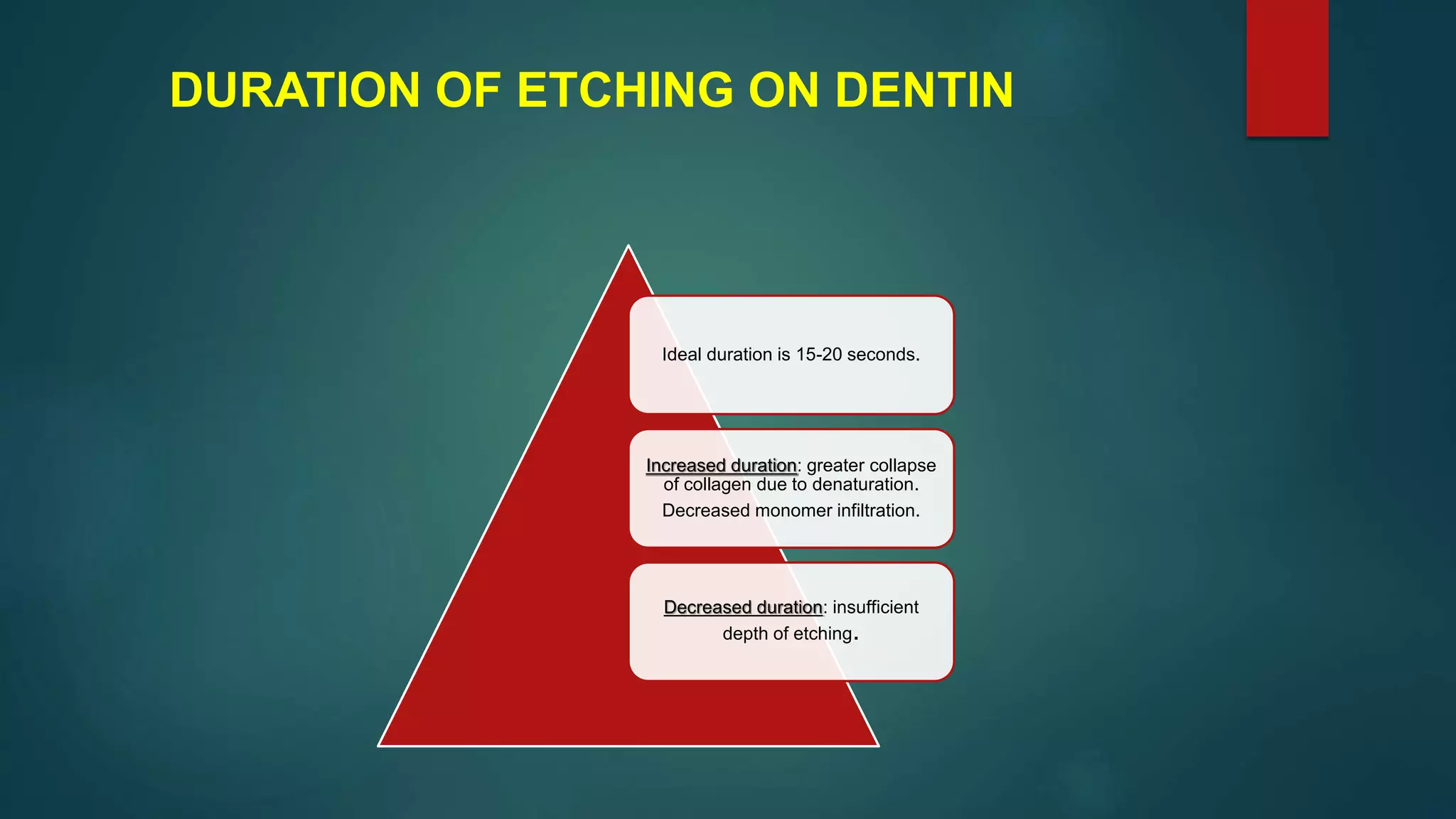 dentin bonding agents PPT