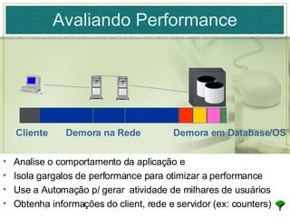 Avaliando Performance Analise o comportamento da aplicação e  Isola gargalos de performance para otimizar a performance Use a Automação p/ gerar  atividade de milhares de usuários Obtenha informações do client, rede e servidor (ex: counters) Cliente  Demora na Rede Demora em Database/OS 