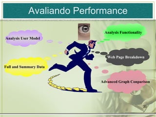 Avaliando Performance Analysis User Model Full and Summary Data Analysis Functionality Advanced Graph Conparison Web Page Breakdown 