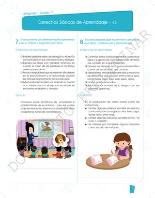 Derechos Básicos de Aprendizaje • V.2
11
7.
Enuncia textos de diferente índole sobre temas
de su interés o sugeridos por otros.
Evidencias de aprendizaje
m	
Emplea palabras adecuadas según la situación
comunicativa en sus conversaciones y diálogos.
m	
Expresa sus ideas con claridad, teniendo en
cuenta el orden de las palabras en los textos
orales que produce.
m	
Practica las palabras que representan dificultades
en su pronunciación y se autocorrige cuando
las articula erróneamente en sus discursos.
m	
Adecúa el volumen de la voz teniendo en cuenta
a su interlocutor y si el espacio en el que se
encuentra es abierto o cerrado.
Ejemplo
Conversa sobre temáticas de actualidad o
problemáticas de su entorno, para las cuales
propone soluciones, expone con claridad las ideas
y respeta los turnos de conversación.
8.
Escribe palabras que le permiten comunicar
sus ideas, preferencias y aprendizajes.
Evidencias de aprendizaje
m	
Construye textos cortos para relatar, comunicar
ideas o sugerencias y hacer peticiones al interior
del contexto en el que interactúa.
m	
Expresa sus ideas en torno a una sola temática
a partir del vocabulario que conoce.
m	
Elabora listas de palabras parecidas y reconoce
las diferencias que guardan entre sí (luna, lupa,
lucha; casa, caza, taza; pelo, peso, perro).
m	
Escribe palabras sencillas.
m	
Relaciona los sonidos de la lengua con sus
diferentes grafemas.
Ejemplo
En la producción de textos cortos como las
invitaciones:
u 	Escribe algunas palabras sencillas en relación
con la invitación como globo, años, fiesta, lugar,
fecha, hora, entre otras.
u 	Escribe algunas oraciones sencillas como: “Te
invito a mi fiesta”.
u 	Se interesa por completar algunos formatos
como la carta de invitación.
Lenguaje • Grado 1º
D
O
C
U
M
E
N
T
O
P
R
E
L
I
M
I
N
A
R
 