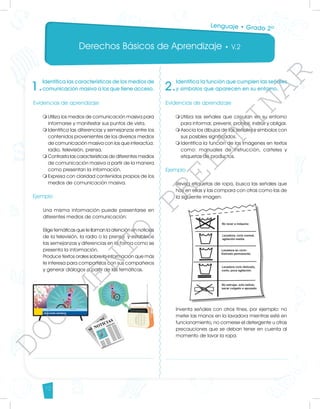 Derechos Básicos de Aprendizaje • V.2
12
1.
Identifica las características de los medios de
comunicación masiva a los que tiene acceso.
Evidencias de aprendizaje
m	
Utiliza los medios de comunicación masiva para
informarse y manifestar sus puntos de vista.
m	
Identifica las diferencias y semejanzas entre los
contenidos provenientes de los diversos medios
de comunicación masiva con los que interactúa:
radio, televisión, prensa.
m	
Contrasta las características de diferentes medios
de comunicación masiva a partir de la manera
como presentan la información.
m	
Expresa con claridad contenidos propios de los
medios de comunicación masiva.
Ejemplo
Una misma información puede presentarse en
diferentes medios de comunicación:
Elige temáticas que le llaman la atención en noticias
de la televisión, la radio o la prensa y establece
las semejanzas y diferencias en la forma como se
presenta la información.
Produce textos orales sobre la información que más
le interesa para compartirlos con sus compañeros
y generar diálogos a partir de las temáticas.
2.
Identifica la función que cumplen las señales
y símbolos que aparecen en su entorno.
Evidencias de aprendizaje
m	
Utiliza las señales que circulan en su entorno
para informar, prevenir, prohibir, instruir y obligar.
m	
Asocia los dibujos de las señales y símbolos con
sus posibles significados.
m	
Identifica la función de las imágenes en textos
como: manuales de instrucción, carteles y
etiquetas de productos.
Ejemplo
Revisa etiquetas de ropa, busca las señales que
hay en ellas y las compara con otras como las de
la siguiente imagen:
Inventa señales con otros fines, por ejemplo: no
meter las manos en la lavadora mientras esté en
funcionamiento, no comerse el detergente u otras
precauciones que se deban tener en cuenta al
momento de lavar la ropa.
Lenguaje • Grado 2º
D
O
C
U
M
E
N
T
O
P
R
E
L
I
M
I
N
A
R
 