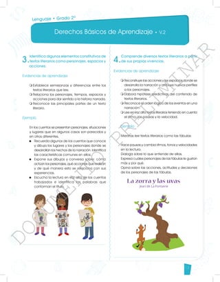 Derechos Básicos de Aprendizaje • V.2
13
3.
Identifica algunos elementos constitutivos de
textos literarios como personajes, espacios y
acciones.
Evidencias de aprendizaje
m	
Establece semejanzas y diferencias entre los
textos literarios que lee.
m	
Relaciona los personajes, tiempos, espacios y
acciones para dar sentido a la historia narrada.
m	
Reconoce las principales partes de un texto
literario.
	
Ejemplo
En los cuentos se presentan personajes, situaciones
y lugares que en algunos casos son parecidos y
en otros diferentes.
u 	 Recuerda algunos de los cuentos que conoce
y dibuja los lugares y los personajes donde se
desarrollan los hechos de la narración. Identifica
las características comunes en ellos.
u 	Expone sus dibujos y conversa sobre: cómo
actúan los personajes, qué acciones que realizan
y de qué manera esto se relaciona con sus
experiencias.
u 	 Escucha la lectura en voz alta de los cuentos
trabajados e identifica las palabras que
conforman el título.
4.
Comprende diversos textos literarios a partir
de sus propias vivencias.
Evidencias de aprendizaje
m	
Reconstruye las acciones y los espacios donde se
desarrolla la narración y atribuye nuevos perfiles
a los personajes.
m	
Elabora hipótesis predictivas del contenido de
textos literarios.
m	
Reconoce el orden lógico de los eventos en una
narración.
m	
Lee en voz alta textos literarios teniendo en cuenta
el ritmo, las pausas y la velocidad.
Ejemplo
Mientras lee textos literarios como las fábulas:
Hace pausas y cambia ritmos, tonos y velocidades
en la lectura.
Dialoga sobre lo que entiende de ellas.
Expresa cuáles personajes de las fábulas le gustan
más y por qué.
Opina sobre las acciones, actitudes y decisiones
de los personajes de las fábulas.
Lenguaje • Grado 2º
D
O
C
U
M
E
N
T
O
P
R
E
L
I
M
I
N
A
R
 