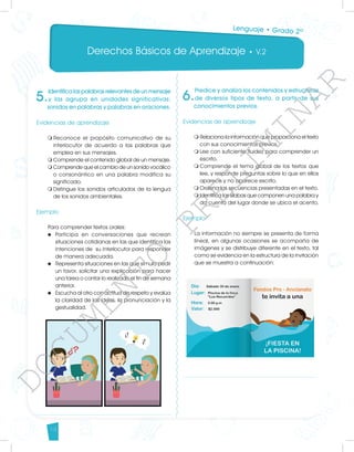 Derechos Básicos de Aprendizaje • V.2
14
6.
Predice y analiza los contenidos y estructuras
de diversos tipos de texto, a partir de sus
conocimientos previos.
Evidencias de aprendizaje
m	
Relaciona la información que proporciona el texto
con sus conocimientos previos.
m	
Lee con suficiente fluidez para comprender un
escrito.
m	
Comprende el tema global de los textos que
lee, y responde preguntas sobre lo que en ellos
aparece y no aparece escrito.
m	
Ordena las secuencias presentadas en el texto.
m	Identifica las sílabas que componen una palabra y
da cuenta del lugar donde se ubica el acento.	
		
Ejemplo
La información no siempre se presenta de forma
lineal, en algunas ocasiones se acompaña de
imágenes y se distribuye diferente en el texto, tal
como se evidencia en la estructura de la invitación
que se muestra a continuación:
5.
Identificalaspalabrasrelevantesdeunmensaje
y las agrupa en unidades significativas:
sonidos en palabras y palabras en oraciones.
Evidencias de aprendizaje
m	
Reconoce el propósito comunicativo de su
interlocutor de acuerdo a las palabras que
emplea en sus mensajes.
m	
Comprende el contenido global de un mensaje.
m	
Comprende que el cambio de un sonido vocálico
o consonántico en una palabra modifica su
significado.
m	
Distingue los sonidos articulados de la lengua
de los sonidos ambientales.
Ejemplo
Para comprender textos orales:
u 	Participa en conversaciones que recrean
situaciones cotidianas en las que identifica las
intenciones de su interlocutor para responder
de manera adecuada.
u 	 Representa situaciones en las que simula pedir
un favor, solicitar una explicación para hacer
una tarea o contar lo realizado el fin de semana
anterior.
u 	 Escucha al otro con actitud de respeto y evalúa
la claridad de las ideas, la pronunciación y la
gestualidad.
Lenguaje • Grado 2º
D
O
C
U
M
E
N
T
O
P
R
E
L
I
M
I
N
A
R
 