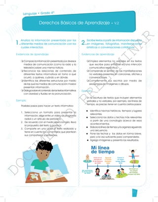 Derechos Básicos de Aprendizaje • V.2
21
1.
Analiza la información presentada por los
diferentes medios de comunicación con los
cuales interactúa.
Evidencias de aprendizaje
m	
Compara la información presentada por diversos
medios de comunicación (como la radio y la
televisión) sobre una misma noticia.
m	
Reconoce las relaciones de contenido de
diferentes textos informativos en torno a qué
ocurrió, a quiénes, cuándo y en dónde.
m	
Identifica las diferentes estructuras por medio
de las que los medios de comunicación masiva
presentan información.
m	
Dialogasobreelcontenidodelostextosinformativos
con claridad y fluidez en la pronunciación.
	
Ejemplo
Posibles pasos para hacer un texto informativo:
1.	Selecciona un formato para presentar la
información; elige entre un video, un programa
radial o un artículo de periódico.
2.	 De acuerdo con el medio seleccionado, lleva
la propuesta del texto a producir.
3.	 Comparte en una clase el texto realizado y
tiene en cuenta los comentarios que plantean
sus compañeros y profesores.
2.
Escribe textos a partir de información dispuesta
en imágenes, fotografías, manifestaciones
artísticas o conversaciones cotidianas.
Evidencias de aprendizaje
m	
Emplea elementos no verbales en los textos
que escribe para enfatizar en una intención
comunicativa específica.
m	
Comprende el sentido de las manifestaciones
no verbales presentes en canciones, afiches y
conversaciones.
m	
Complementa sus escritos por medio de
secuencias de imágenes o dibujos.
Ejemplo
En la escritura de textos que incluyen elementos
verbales y no verbales, por ejemplo, las líneas de
tiempo, es preciso tener en cuenta ciertos pasos:
u 	 Identifica hechos históricos, tiempos y lugares
relevantes.
u 	 Selecciona los datos y fechas más relevantes
a partir de una cronología acerca de esos
acontecimientos.
u 	 Elabora la línea de tiempo y la organiza siguiendo
una secuencia.
u 	 Pone las fechas y los datos en forma breve,
pero a la vez suficiente para comprenderla.
u 	Agrega imágenes y presenta los resultados.
Lenguaje • Grado 4º
D
O
C
U
M
E
N
T
O
P
R
E
L
I
M
I
N
A
R
 