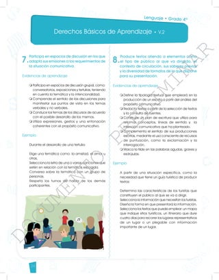Derechos Básicos de Aprendizaje • V.2
24
7.
Participa en espacios de discusión en los que
adapta sus emisiones a los requerimientos de
la situación comunicativa.
Evidencias de aprendizaje
m	
Participa en espacios de discusión grupal, como:
conversatorios, exposiciones y tertulias, teniendo
en cuenta la temática y la intencionalidad.
m	
Comprende el sentido de las discusiones para
manifestar sus puntos de vista en los temas
verbales y no verbales.
m	
Conduce los temas de los discursos de acuerdo
con el posible desarrollo de los mismos.
m	
Utiliza expresiones, gestos y una entonación
coherentes con el propósito comunicativo.
Ejemplo
Durante el desarrollo de una tertulia:
Elige una temática como: la amistad, el amor u
otras.
Selecciona la letra de una o varias canciones que
estén en relación con la temática escogida.
Conversa sobre la temática con un grupo de
personas.
Respeta los turnos de habla de los demás
participantes.
8.
Produce textos atiendo a elementos como
el tipo de público al que va dirigido, el
contexto de circulación, sus saberes previos
y la diversidad de formatos de la que dispone
para su presentación.
Evidencias de aprendizaje
m	
Define la tipología textual que empleará en la
producción de un escrito a partir del análisis del
propósito comunicativo.
m	
Redacta textos a partir de la selección de textos
y la consulta de fuentes.
m	
Construye un plan de escritura que utiliza para
retomar conceptos, líneas de sentido y la
intención comunicativa que ha planteado.
m	
Complementa el sentido de sus producciones
escritas, mediante el uso consciente de recursos
de puntuación, como la exclamación y la
interrogación.
m	
Marca la tilde en las palabras agudas, graves y
esdrújulas.
Ejemplo
A partir de una situación específica, como la
necesidad que tiene un guía turístico de producir
textos:
Determina las características de los turistas que
constituyen el público al que se va a dirigir.
Selecciona la información que necesitan los turistas.
Diseña la forma en que presentará la información.
Selecciona los textos que puede emplear: un mapa
que indique sitios turísticos, un itinerario que dure
cuatro días para recorrer los lugares representativos
de un lugar o un plegable con información
importante de un lugar.
Lenguaje • Grado 4º
D
O
C
U
M
E
N
T
O
P
R
E
L
I
M
I
N
A
R
 