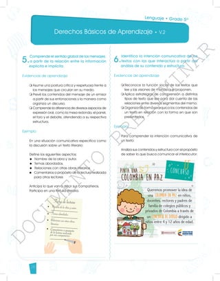 Derechos Básicos de Aprendizaje • V.2
28
5.
Comprende el sentido global de los mensajes,
a partir de la relación entre la información
explícita e implícita.
Evidencias de aprendizaje
m	
Asume una postura crítica y respetuosa frente a
los mensajes que circulan en su medio.
m	
Prevé los contenidos del mensaje de un emisor
a partir de sus entonaciones y la manera como
organiza un discurso.
m	
Comprende la diferencia de diversos espacios de
expresión oral, como la mesa redonda, el panel,
el foro y el debate, atendiendo a su respectiva
estructura.
	
Ejemplo
En una situación comunicativa específica como
la discusión sobre un texto literario:
Define los siguientes aspectos:
u	 Nombre de la obra y autor.
u	 Temas abordados.
u	 Relaciones con otras obras literarias
u	 Comentarios a propósito de la lectura realizada
para otros lectores
Anticipa lo que van a decir sus compañeros.
Participa en una tertulia literaria.
6.
Identifica la intención comunicativa de los
textos con los que interactúa a partir del
análisis de su contenido y estructura.
Evidencias de aprendizaje
m	
Reconoce la función social de los textos que
lee y las visiones de mundo que proponen.
m	
Aplica estrategias de comprensión a distintos
tipos de texto que lee para dar cuenta de las
relaciones entre diversos segmentos del mismo.
m	
Organiza de forma jerárquica los contenidos de
un texto en relación con la forma en que son
presentados.
			
Ejemplo
Para comprender la intención comunicativa de
un texto:
Analiza sus contenidos y estructura con el propósito
de saber lo que busca comunicar el interlocutor:
Lenguaje • Grado 5º
D
O
C
U
M
E
N
T
O
P
R
E
L
I
M
I
N
A
R
 