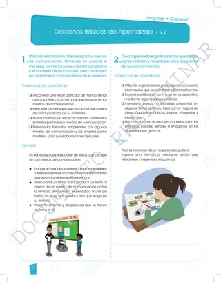 Derechos Básicos de Aprendizaje • V.2
30
1.
Utiliza la información ofrecida por los medios
de comunicación, teniendo en cuenta el
mensaje, los interlocutores, la intencionalidad
y el contexto de producción, para participar
en los procesos comunicativos de su entorno.
Evidencias de aprendizaje
m	
Reconoce una visión particular de mundo de las
distintas interlocuciones a las que accede en los
medios de comunicación.
m	
Interpreta los mensajes que circulan en los medios
de comunicación de su contexto.
m	
Busca información específica en los contenidos
emitidos por diversos medios de comunicación.
m	
Retoma los formatos empleados por algunos
medios de comunicación y los emplea como
modelos para sus elaboraciones textuales.
		
Ejemplo
En el proceso de producción de textos que circulan
en los medios de comunicación:
u	 Indaga en periódicos, revistas, programas radiales
o televisivos sobre acontecimientos importantes
que están sucediendo en el mundo.
u	 Selecciona un tema para producir un texto al
interior de un medio de comunicación como
la emisora del colegio, el periódico mural del
barrio, un blog, una revista u otro que tenga en
su entorno.
u	 Presenta el tema y las posturas que se tienen
en torno a él.
2.
Crea organizadores gráficos en los que integra
signos verbales y no verbales para dar cuenta
de sus conocimientos.
Evidencias de aprendizaje
m	
Utiliza los organizadores gráficos para procesar la
información que encuentra en diferentes fuentes.
m	
Expone sus ideas en torno a un tema específico
mediante organizadores gráficos.
m	
Interpreta signos no verbales presentes en
algunos textos gráficos, tales como mapas de
ideas, cuadros sinópticos, planos, infografías y
esquemas.
m	
Reconoce cómo se relacionan y estructuran los
símbolos, colores, señales e imágenes en los
organizadores gráficos.
Ejemplo
Para la creación de un organizador gráfico:
Expone una temática mediante textos que
relacionan imágenes y esquemas.
Lenguaje • Grado 6º
D
O
C
U
M
E
N
T
O
P
R
E
L
I
M
I
N
A
R
 