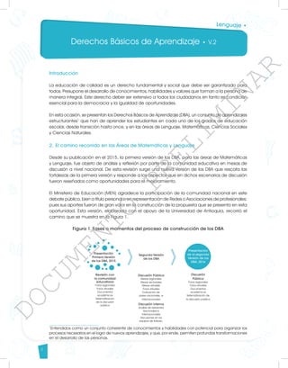 Derechos Básicos de Aprendizaje • V.2
4
Lenguaje •
Presentación
Primera Versión
de los DBA, 2015
Segunda Versión
de los DBA
Presentación
de la segunda
Versión de los
DBA, 2016
Discusión Pública
Mesas regionales
Mesas sectoriales
Mesas virtuales
Foros virtuales
Evaluación de
pares nacionales e
internacionales
Discusión interna
Análisis de referentes
Nacionales e
Internacionales
Discusiones en los
equipos de trabajo.
Discusión
Pública
Foros regionales
Foros virtuales
Documentos
académicos
Sistematización de
la discusión pública
Revisión con
la comunidad
educatiava
Foros regionales
Foros virtuales
Documentos
académicos
Sistematización
de la discusión
pública
Introducción
La educación de calidad es un derecho fundamental y social que debe ser garantizado para
todos. Presupone el desarrollo de conocimientos, habilidades y valores que forman a la persona de
manera integral. Este derecho deber ser extensivo a todos los ciudadanos en tanto es condición
esencial para la democracia y la igualdad de oportunidades.
En esta ocasión, se presentan los Derechos Básicos de Aprendizaje (DBA), un conjunto de aprendizajes
estructurantes1
que han de aprender los estudiantes en cada uno de los grados de educación
escolar, desde transición hasta once, y en las áreas de Lenguaje, Matemáticas, Ciencias Sociales
y Ciencias Naturales.
2.	El camino recorrido en las Áreas de Matemáticas y Lenguaje
Desde su publicación en el 2015, la primera versión de los DBA, para las áreas de Matemáticas
y Lenguaje, fue objeto de análisis y reflexión por parte de la comunidad educativa en mesas de
discusión a nivel nacional. De esta revisión surge una nueva versión de los DBA que rescata las
fortalezas de la primera versión y responde a los aspectos que en dichos escenarios de discusión
fueron reseñados como oportunidades para el mejoramiento.
El Ministerio de Educación (MEN) agradece la participación de la comunidad nacional en este
debate público, bien a título personal o en representación de Redes o Asociaciones de profesionales;
pues sus aportes fueron de gran valor en la construcción de la propuesta que se presenta en esta
oportunidad. Esta versión, elaborada con el apoyo de la Universidad de Antioquia, recorrió el
camino que se muestra en la Figura 1.
Figura 1. Fases o momentos del proceso de construcción de los DBA
1
Entendidos como un conjunto coherente de conocimientos y habilidades con potencial para organizar los
procesos necesarios en el logro de nuevos aprendizajes, y que, por ende, permiten profundas transformaciones
en el desarrollo de las personas.
D
O
C
U
M
E
N
T
O
P
R
E
L
I
M
I
N
A
R
 