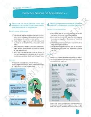 Derechos Básicos de Aprendizaje • V.2
31
3.
Reconoce las obras literarias como una
posibilidad de circulación del conocimiento
y de desarrollo de su imaginación.
Evidencias de aprendizaje
	
m	
Comprende que las obras literarias se enmarcan
en contextos culturales e históricos que promueven
la circulación de ciertos conocimientos.
m	
Interpreta los argumentos y temáticas que se
enuncian en las obras literarias para crear nuevos
textos.
m	
Define elementos literarios tales como personajes,
lugar, tiempo, sentimientos acciones al interior
de una obra literaria.
m	
Reconoce que elementos como el ritmo y la
rima se emplean para comunicar sentimientos o
emociones cuando se declaman textos poéticos.
		
Ejemplo
Antes de la creación de un texto literario:
Analiza algunos elementos que lo componen como
la caracterización de un personaje:
4.
Identifica algunas expresiones de diferentes
regiones y contextos en las obras literarias.
Evidencias de aprendizaje
m	
Reconoce que en las obras literarias se recrea
la cultura propia de diferentes regiones.
m	
Comprende el sentido que tienen algunas
expresiones populares al interior de las obras
literarias.
m	
Clasifica expresiones formales y populares de la
lengua en textos literarios.
m	
Recita textos literarios en los que se emplean
expresiones populares con diferentes matices
de voz.
	
Ejemplo
Frente a obras pertenecientes a diferentes contextos:
Identifica las expresiones de su región y las compara
con las de otras regiones:
Tomado de: Institución Educativa Normal Superior La
Inmaculada. Negro he sido, negro soy, negro vengo,
negro voy. Bogotá: Ministerio de Educación Nacional:
Lenguaje • Grado 6º
D
O
C
U
M
E
N
T
O
P
R
E
L
I
M
I
N
A
R
 
