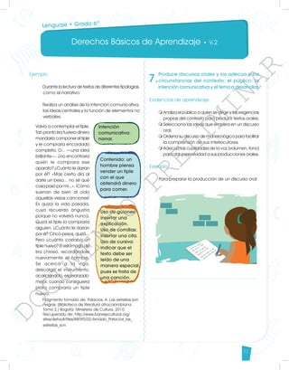 Derechos Básicos de Aprendizaje • V.2
33
7.
Produce discursos orales y los adecúa a las
circunstancias del contexto: el público, la
intención comunicativa y el tema a desarrollar.
Evidencias de aprendizaje
m	
Analiza el público a quien se dirige y las exigencias
propias del contexto para producir textos orales.
m	
Selecciona las ideas que emplea en un discurso
oral.
m	
Ordena su discurso de manera lógica para facilitar
la comprensión de sus interlocutores.
m	
Adecúa las cualidades de la voz (volumen, tono)
para dar expresividad a sus producciones orales.
Ejemplo
Para preparar la producción de un discurso oral:
Ejemplo
	 Durante la lectura de textos de diferentes tipologías,
como el narrativo:
	 Realiza un análisis de la intención comunicativa,
las ideas centrales y la función de elementos no
verbales.
Volvió a contemplar el tiple.
Tan pronto Irra tuviera dinero
mandaría componer el tiple
y le compraría encordado
completo. O... —una idea
brillante—. ¿no encontraría
quién le comprara ese
aparato? ¿Cuánto le darían
por él? «Mas cierto día al
darle un beso... no sé qué
cosa pasó por mí...». ¡Cómo
suenan de bien al oído
aquellas viejas canciones!
Es quizá la vida pasada,
cuyo recuerdo angustia
porque no volverá nunca.
Quizá el tiple lo compraría
alguien. ¿Cuánto le darían
por él? Cinco pesos, quizá...
Pero ¿cuánto costaba un
tiple nuevo? El estómago de
Irra chirreó, recordándole
nuevamente el hambre.
Se acercó a la viga,
descolgó el instrumento,
acariciándolo, esperanzado:
mejor, cuando consiguiera
plata compraría un tiple
nuevo.
	 Fragmento tomado de: Palacios, A. Las estrellas son
negras. (Biblioteca de literatura afrocolombiana.
Tomo 2.) Bogotá: Ministerio de Cultura, 2010.
Recuperado de: http://www.banrepcultural.org/
sites/default/files/88095/02-Arnoldo_Palacios_las_
estrellas_son
Lenguaje • Grado 6º
Intención
comunicativa:
narrar.
Contenido: un
hombre piensa
vender un tiple
con el que
obtendrá dinero
para comer.
Uso de guiones:
insertar una
explicación.
Uso de comillas:
insertar una cita.
Uso de cursiva:
indicar que el
texto debe ser
leído de una
manera especial,
pues se trata de
una canción.
D
O
C
U
M
E
N
T
O
P
R
E
L
I
M
I
N
A
R
 