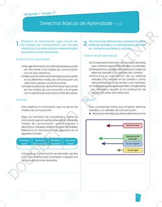 Derechos Básicos de Aprendizaje • V.2
35
2.
Reconoce las diferencias y semejanzas entre
sistemas verbales y no verbales para utilizarlos
en contextos escolares y sociales.
Evidencias de aprendizaje
m	
Comprende la intención comunicativa de textos
que contienen segmentos verbales y no verbales.
m	
Interpreta los mensajes difundidos por medio de
sistemas verbales y no verbales del contexto.
m	
Reconoce la organización de los sistemas
verbales y no verbales en el contexto y cómo
estos contribuyen a dar sentido a los mensajes.
m	
Comprendequelosgestospermitencomplementar
los mensajes y ayudan en la construcción de
sentido por parte del interlocutor.
		 			
Ejemplo
Para comprender textos que emplean sistemas
verbales y no verbales de comunicación:
u 	 Reconoce el sentido que tienen elementos como
Lenguaje • Grado 7º
1.
Clasifica la información que circula en
los medios de comunicación con los que
interactúa y la retoma como referente para
sus producciones discursivas.
Evidencias de aprendizaje
m	
Recoge información con el fin de expresar su punto
de vista frente a los medios de comunicación
con los que interactúa.
m	
Selecciona la información principal que encuentra
en los diferentes medios de comunicación y la
utiliza para apoyar sus producciones.
m	
Analiza la estructura de la información que circula
por los medios de comunicación y la emplea
como soporte para sus producciones discursivas.
			
Ejemplo
Para clasificar la información que circula en los
medios de comunicación:
Elige una temática de actualidad y rastrea la
información que encuentra sobre ella en diferentes
medios de comunicación: prensa impresa o
electrónica, noticieros, revistas o programas radiales.
Relaciona la información más relevante en el
siguiente formato:
Periódico	 Noticiero Periódico Noticiero
local de la noche nacional radial
Con base en la información recolectada, escribe
una Carta al lector, para contradecir o apoyar una
de las publicaciones revisadas.
D
O
C
U
M
E
N
T
O
P
R
E
L
I
M
I
N
A
R
 