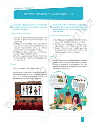 Derechos Básicos de Aprendizaje • V.2
37
5.
Comprende discursos orales producidos con
un objetivo determinado en diversos contextos
sociales y escolares.
Evidencias de aprendizaje
m	
Escucha los discursos orales de su entorno para
deducir los propósitos comunicativos de un
interlocutor.
m	
Distingue líneas temáticas en los discursos que
escucha, la manera como son planteadas por
el autor, y las conexiones entre unas y otras a
propósito de su intención comunicativa.
m	
Anticipa la estructura con que un interlocutor
puede organizar su discurso oral.
m	
Discrimina los sonidos que hay en el ambiente
para comprender el contexto donde se produce
un discurso oral.
Ejemplo
Durante la emisión de un discurso oral:
Identifica las características generales de un
tema, por ejemplo, en una conferencia sobre las
tribus urbanas, comprende el tipo de música, la
vestimenta, la ideología y otros aspectos.
6.
Interpreta textos informativos, expositivos,
narrativos, líricos, argumentativos y descriptivos,
y da cuenta de sus características formales
y no formales.
Evidencias de aprendizaje
m	
Identifica y caracteriza al posible destinatario del
texto a partir del tratamiento de la temática.
m	
Identifica elementos como temáticas, léxico
especializado y estilo empleados en los textos.
m	
Ubica el texto en una tipología particular
de acuerdo con su estructura interna y las
características formales empleadas.
Ejemplo
Establece semejanzas y diferencias entre periódicos,
revistas, enciclopedias, libros de texto del colegio,
cartillas y directorios, para identificar sus usos,
estructuras, temáticas, contextos de circulación y
expresiones empleadas.
Lenguaje • Grado 7º
D
O
C
U
M
E
N
T
O
P
R
E
L
I
M
I
N
A
R
 