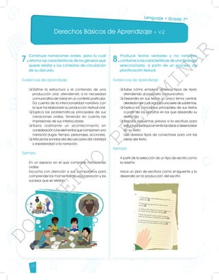 Derechos Básicos de Aprendizaje • V.2
38
7.
Construye narraciones orales, para lo cual
retoma las características de los géneros que
quiere relatar y los contextos de circulación
de su discurso.
Evidencias de aprendizaje
m	
Define la estructura y el contenido de una
producción oral, atendiendo a la necesidad
comunicativa de narrar en un contexto particular.
	 Da cuenta de la intencionalidad narrativa con
la que ha elaborado su producción textual oral.
m	
Explica las problemáticas principales de sus
narraciones orales, teniendo en cuenta las
impresiones de sus interlocutores.
m	
Narra oralmente un acontecimiento en
consideración a los elementos que componen una
narración (lugar, tiempo, personajes, acciones).
m	
Articula los sonidos del discurso para dar claridad
y expresividad a la narración.
Ejemplo
En un espacio en el que comparte narraciones
orales:
Escucha con atención a sus compañeros para
comprender los momentos de una narración y los
sucesos que se relatan.
8.
Produce textos verbales y no verbales
conforme a las características de una tipología
seleccionada, a partir de un proceso de
planificación textual.
Evidencias de aprendizaje
m	
Sabe cómo emplear diversos tipos de texto
atendiendo al propósito comunicativo.
m	
Desarrolla en sus textos un único tema central,
alrededor del cual organiza una serie de subtemas.
m	
Explica los conceptos principales de sus textos
a partir de los párrafos en los que desarrolla su
definición.
m	
Prepara esquemas previos a la escritura para
estructurar jerárquicamente las ideas a desenvolver
en su texto.
	 Usa diversos tipos de conectores para unir las
ideas del texto.
Ejemplo
A partir de la selección de un tipo de escrito como
la reseña:
Hace un plan de escritura como el siguiente y lo
desarrolla en la producción del escrito:
Lenguaje • Grado 7º
D
O
C
U
M
E
N
T
O
P
R
E
L
I
M
I
N
A
R
 