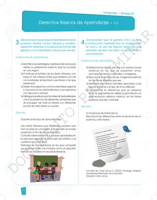 Derechos Básicos de Aprendizaje • V.2
40
3.
Reconoce en las producciones literarias como
cuentos, relatos cortos, fábulas y novelas,
aspectos referidos a la estructura formal del
género y a la identidad cultural que recrea.
Evidencias de aprendizaje
m	
Identifica las estrategias narrativas del autor para
relatar su perspectiva sobre lo que ha ocurrido
en una región.
m	
Construye el sentido de los textos literarios con
base en las interacciones que sostiene con las
comunidades de lectores y escritores a las que
pertenece.
m	
Determina aspectos como la identidad regional
y nacional en los textos literarios y los relaciona
con épocas y autores.
m	
Distingue las estructuras formales de textos literarios
como la presencia de diferentes narradores que
se encargan de nutrir la historia con diferentes
puntos de vista sobre un suceso.
Ejemplo
Durante la lectura de obras literarias:
Lee textos literarios que contienen sucesos que
han ocurrido en una región (por ejemplo, la novela
Leopardo al Sol de Laura Restrepo).
Consulta sobre los temas y sucesos abordados en
la obra (por ejemplo el tema del narcotráfico y el
conflicto en Colombia).
Participa de conversatorios en los que comparte
sus posturas frente a la manera como se abordan
temáticas sociales en las obras literarias.
4.
Comprende que el género lírico es una
construcción mediada por la musicalidad,
la rima y el uso de figuras retóricas, que
permiten recrear una idea, un sentimiento o
una situación.
Evidencias de aprendizaje
m	
Relaciona los textos que lee con producciones
artísticas en las que se presentan rimas,
acompañamientos musicales o imágenes.
m	
Reconoce el sentido de las imágenes poéticas
en las obras literarias que lee.
m	
Identifica elementos formales asociados a las
figuras retóricas y al tipo de rima utilizada.
m	
Comprende la diferencia que se presenta
entre la segmentación silábica gramatical y la
segmentación silábica métrica, en los textos
poéticos que lee o escribe.
Ejemplo
En la lectura de textos líricos:
Reconoce las diferencias entre la escritura de un
poema y otros textos.
Tomado de: Cote Lamus, E. (2004). Antología. Bogotá:
Universidad Externado de Colombia.
Eduardo Cote Lamus
Lenguaje • Grado 8º
D
O
C
U
M
E
N
T
O
P
R
E
L
I
M
I
N
A
R
 