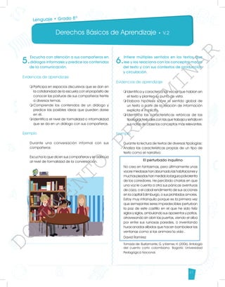 Derechos Básicos de Aprendizaje • V.2
41
5.
Escucha con atención a sus compañeros en
diálogos informales y predice los contenidos
de la comunicación.
Evidencias de aprendizaje
m	
Participa en espacios discursivos que se dan en
la cotidianidad de la escuela con el propósito de
conocer las posturas de sus compañeros frente
a diversos temas.
m	
Comprende los contenidos de un diálogo y
predice las posibles ideas que pueden darse
en él.
m	
Identifica el nivel de formalidad o informalidad
que se da en un diálogo con sus compañeros.
Ejemplo
Durante una conversación informal con sus
compañeros:
Escucha lo que dicen sus compañeros y se adecúa
al nivel de formalidad de la conversación.
6.
Infiere múltiples sentidos en los textos que
lee y los relaciona con los conceptos macro
del texto y con sus contextos de producción
y circulación.
Evidencias de aprendizaje
m	
Identifica y caracteriza las voces que hablan en
el texto y plantea su punto de vista.
m	
Elabora hipótesis sobre el sentido global de
un texto a partir de la relación de información
explícita e implícita.
m	
Identifica las características retóricas de las
tipologías textuales con las que trabaja y señala en
sus notas de clase los conceptos más relevantes.
Ejemplo
Durante la lectura de textos de diversas tipologías:
Analiza las características propias de un tipo de
texto como el narrativo:
El perturbado inquilino
No creo en fantasmas, pero últimamente unas
voces miedosas han abrumado las habitaciones y
muchas pisadas han medidolalargurapolvorienta
de los corredores. He percibido charlas en que
una voz le cuenta a otra sus pánicas aventuras
de caza, o el cabal rendimiento de sus acciones
en la capital Edimburgo, o sus prohibidos amores.
Estoy muy intranquilo porque es la primera vez
que semejantes seres impredecibles perturban
la paz de este castillo en el que he sido feliz
siglos y siglos, ambulando sus aposentos y patios,
atravesando sin abrir las puertas, viendo el alba
por entre sus ruinosas paredes, o inventando
huracanados silbidos que hacen bambolear las
ventanas como si las animara la vida .
David Ramírez
Tomado de: Bustamante, G. y Kremer, H. (2006). Antología
del cuento corto colombiano. Bogotá: Universidad
Pedagógica Nacional.
Lenguaje • Grado 8º
D
O
C
U
M
E
N
T
O
P
R
E
L
I
M
I
N
A
R
 