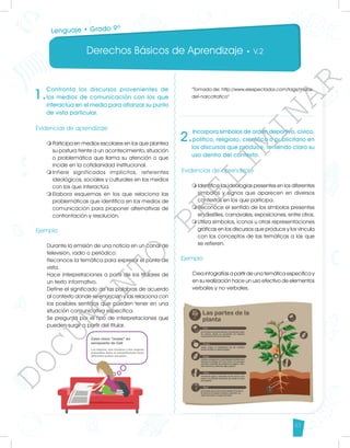 Derechos Básicos de Aprendizaje • V.2
43
1.
Confronta los discursos provenientes de
los medios de comunicación con los que
interactúa en el medio para afianzar su punto
de vista particular.
Evidencias de aprendizaje
m	
Participa en medios escolares en los que plantea
su postura frente a un acontecimiento, situación
o problemática que llama su atención o que
incide en la cotidianidad institucional.
m	
Infiere significados implícitos, referentes
ideológicos, sociales y culturales en los medios
con los que interactúa.
m	
Elabora esquemas en los que relaciona las
problemáticas que identifica en los medios de
comunicación para proponer alternativas de
confrontación y resolución.
Ejemplo
Durante la emisión de una noticia en un canal de
televisión, radio o periódico:
Reconoce la temática para expresar el punto de
vista.
Hace interpretaciones a partir de los titulares de
un texto informativo.
Define el significado de las palabras de acuerdo
al contexto donde se enuncian y las relaciona con
los posibles sentidos que pueden tener en una
situación comunicativa específica.
Se pregunta por el tipo de interpretaciones que
pueden surgir a partir del titular.
2.
Incorpora símbolos de orden deportivo, cívico,
político, religioso, científico o publicitario en
los discursos que produce, teniendo claro su
uso dentro del contexto.
Evidencias de aprendizaje
m	
Identifica las ideologías presentes en los diferentes
símbolos y signos que aparecen en diversos
contextos en los que participa.
m	
Reconoce el sentido de los símbolos presentes
en desfiles, carnavales, exposiciones, entre otros.
m	
Utiliza símbolos, íconos u otras representaciones
gráficas en los discursos que produce y los vincula
con los conceptos de las temáticas a las que
se refieren.
Ejemplo
Crea infografías a partir de una temática específica y
en su realización hace un uso efectivo de elementos
verbales y no verbales.
Lenguaje • Grado 9º
”Tomado de: http://www.elespectador.com/tags/mulas-
del-narcotrafico”
D
O
C
U
M
E
N
T
O
P
R
E
L
I
M
I
N
A
R
 