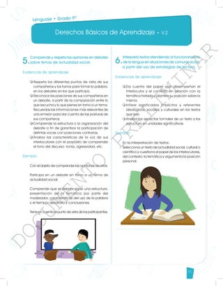 Derechos Básicos de Aprendizaje • V.2
45
5.
Comprende y respeta las opiniones en debates
sobre temas de actualidad social.
Evidencias de aprendizaje
m	
Respeta los diferentes puntos de vista de sus
compañeros y los turnos para tomar la palabra,
en los debates en los que participa.
m	
Reconoce las posiciones de sus compañeros en
un debate, a partir de la comparación entre lo
que escucha y lo que piensa en torno a un tema.
	 Recuerdas las informaciones más relevantes de
una emisión para dar cuenta de las posturas de
sus compañeros.
mComprende la estructura o la organización del
debate a fin de garantizar la participación de
distintas voces con posiciones contrarias.
mAnaliza las características de la voz de sus
interlocutores con el propósito de comprender
el tono del discurso: ironía, agresividad, etc.
Ejemplo
Con el objeto de comprender las opiniones de otros:
Participa en un debate en torno a un tema de
actualidad social.
Comprende que el debate sigue una estructura:
presentación de la temática por parte del
moderador, características del uso de la palabra
y el tiempo; desarrollo y conclusiones.
Tiene en cuenta el punto de vista de los participantes.
6.
Interpreta textos atendiendo al funcionamiento
de la lengua en situaciones de comunicación,
a partir del uso de estrategias de lectura.
Evidencias de aprendizaje
m	
Da cuenta del papel que desempeñan el
interlocutor y el contexto en relación con la
temática tratada y plantea su posición sobre la
misma.
m	
Infiere significados implícitos y referentes
ideológicos, sociales y culturales en los textos
que lee.
m	
Analiza los aspectos formales de un texto y los
estructura en unidades significativas.
Ejemplo
En la interpretación de textos:
Selecciona un texto de actualidad social, cultural o
científico y cuestiona el papel de los interlocutores,
del contexto, la temática y argumenta la posición
personal.
Lenguaje • Grado 9º
D
O
C
U
M
E
N
T
O
P
R
E
L
I
M
I
N
A
R
 
